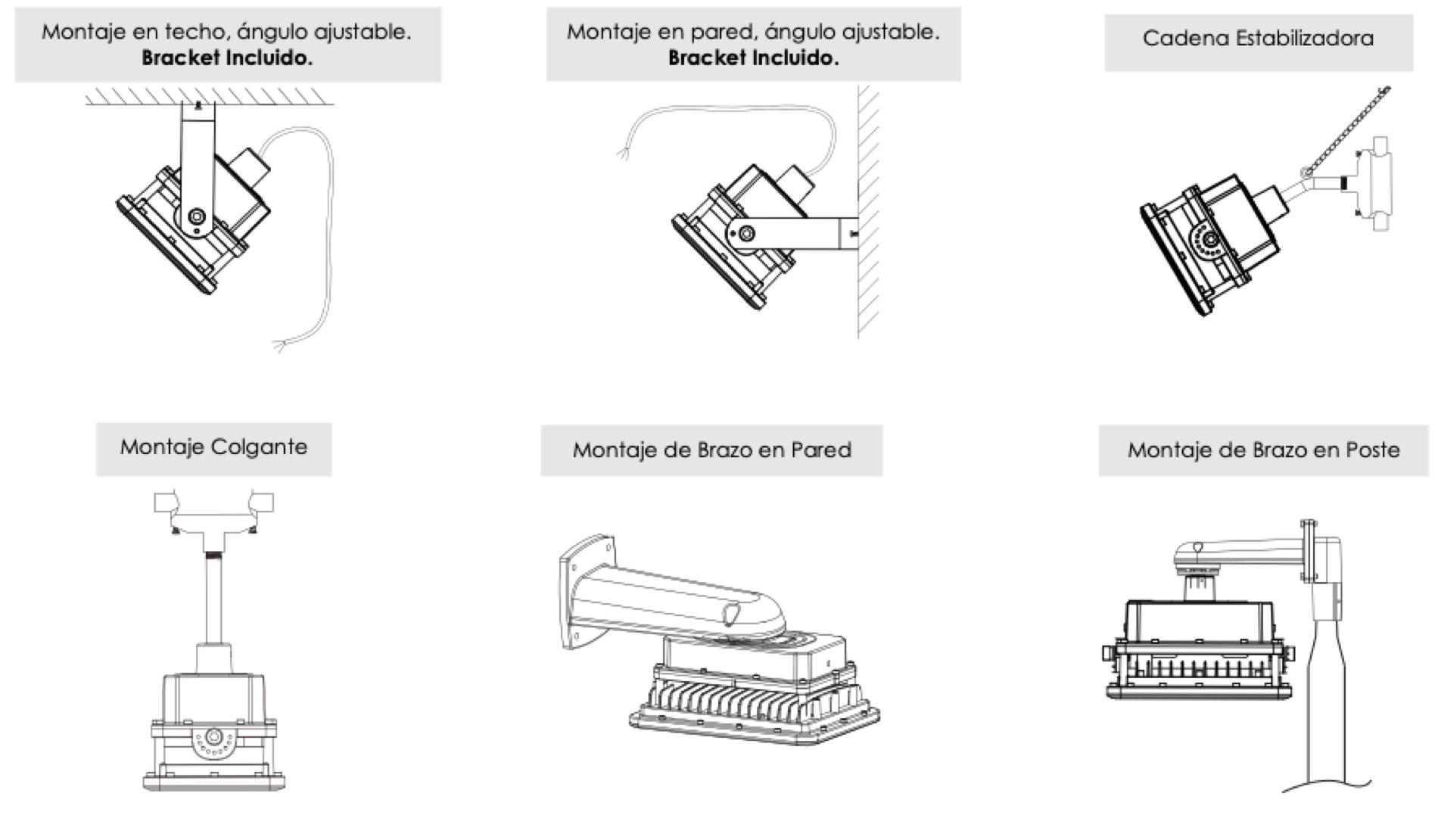 El reflector LED anti explosión de 100 Watts se puede instalar en techo, en pared, suspendido del techo o en un poste