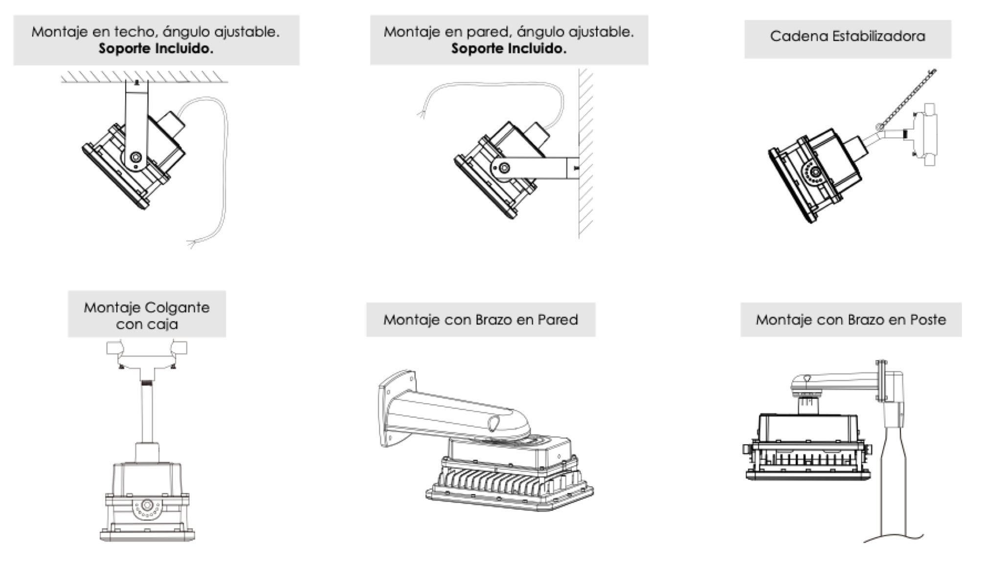 El reflector LED a prueba de explosión de 200 Watts se puede instalar en techo, en pared, suspendido del techo o en poste