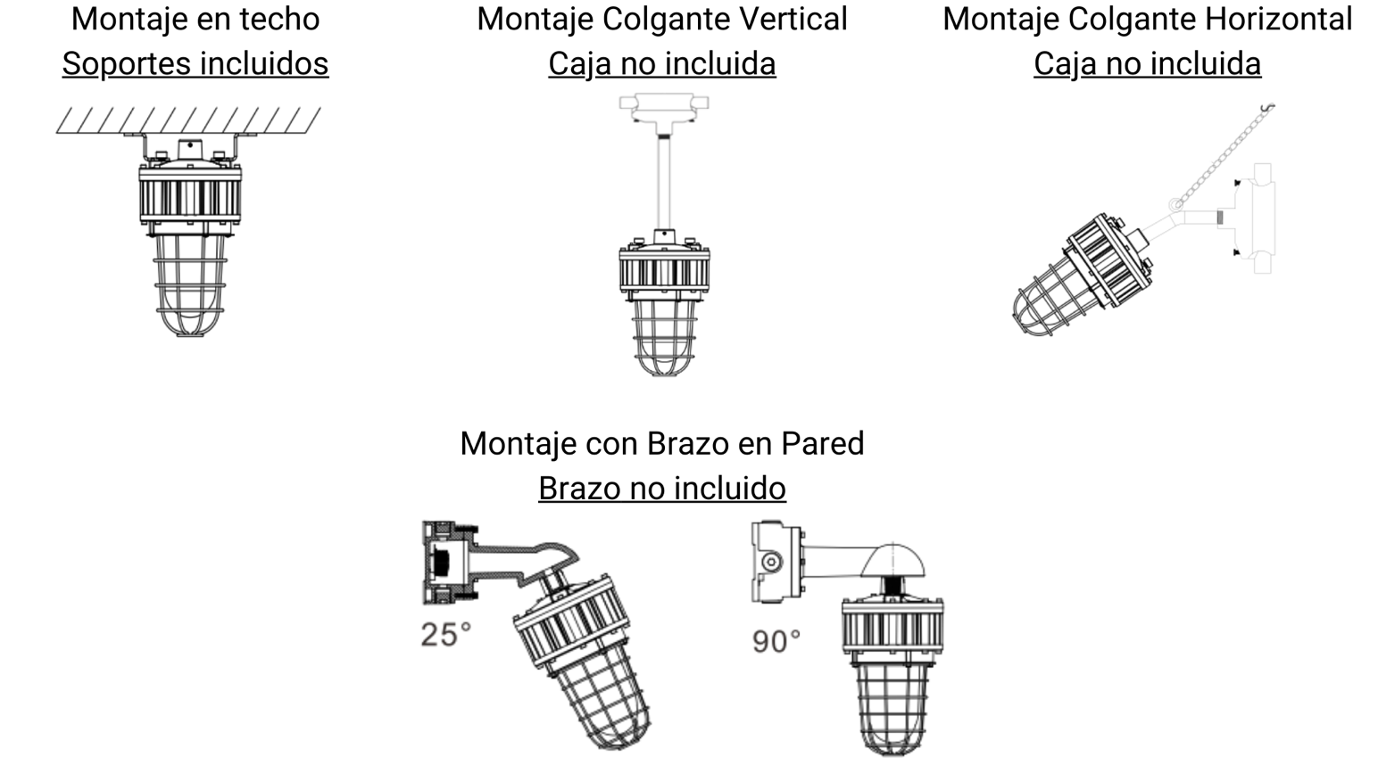 La luminaria LED a prueba de explosión de 40 Watts se puede instalar en techo, en pared o suspendida del techo